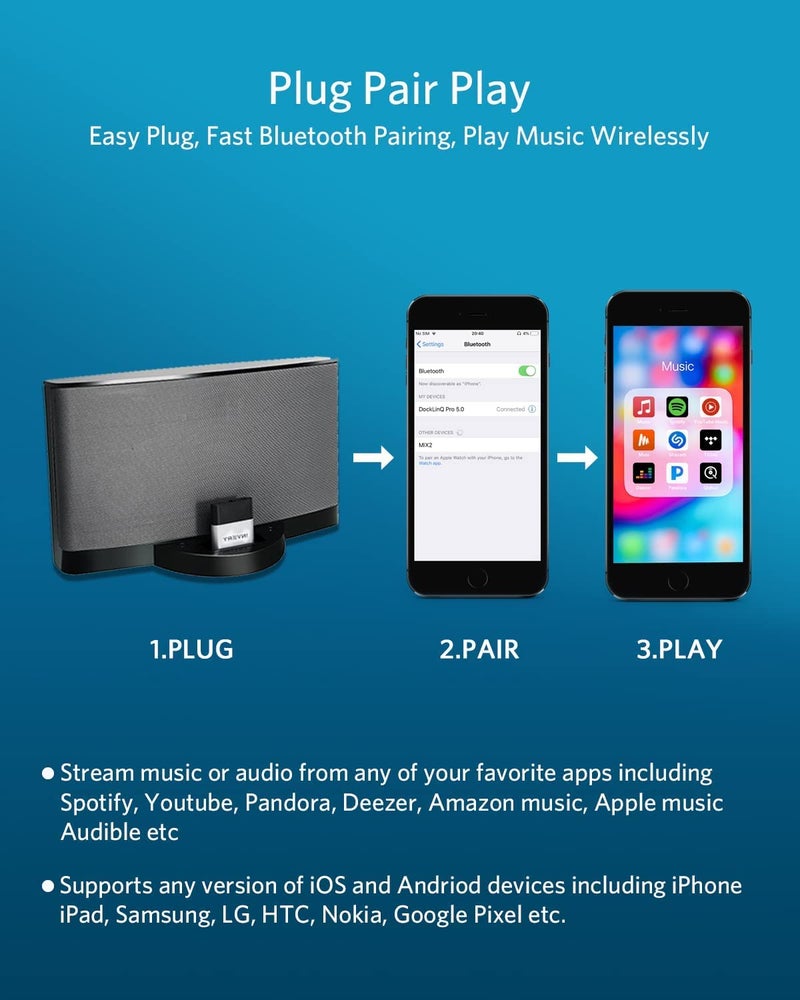 Invery DockLinQ 30 pin Bluetooth 5.0 Adapter Receiver for Bose Sounddock and Other 30pin iPod iPhone Music Docking Station - Image 2